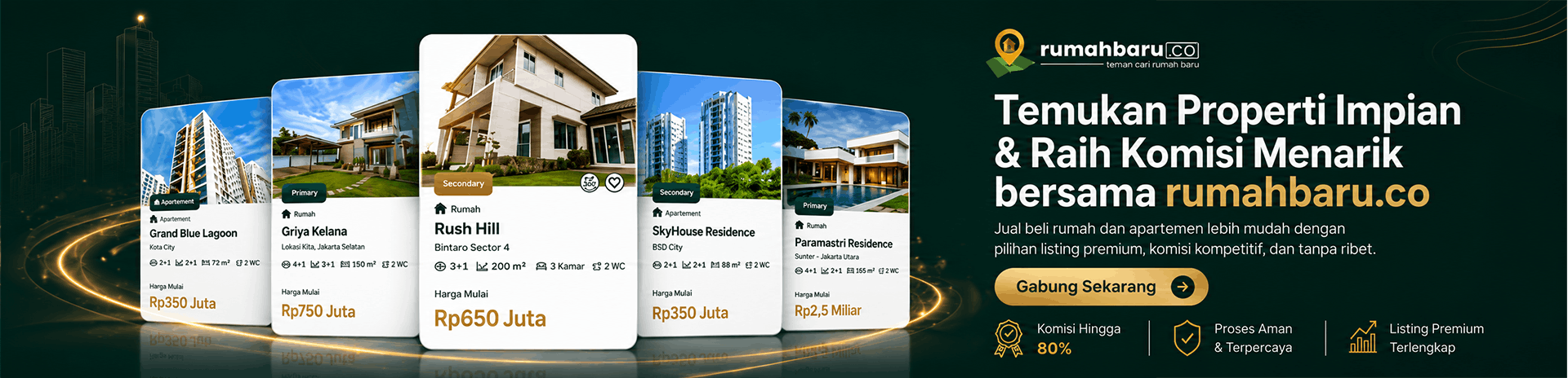 rumahbaru.co Assets